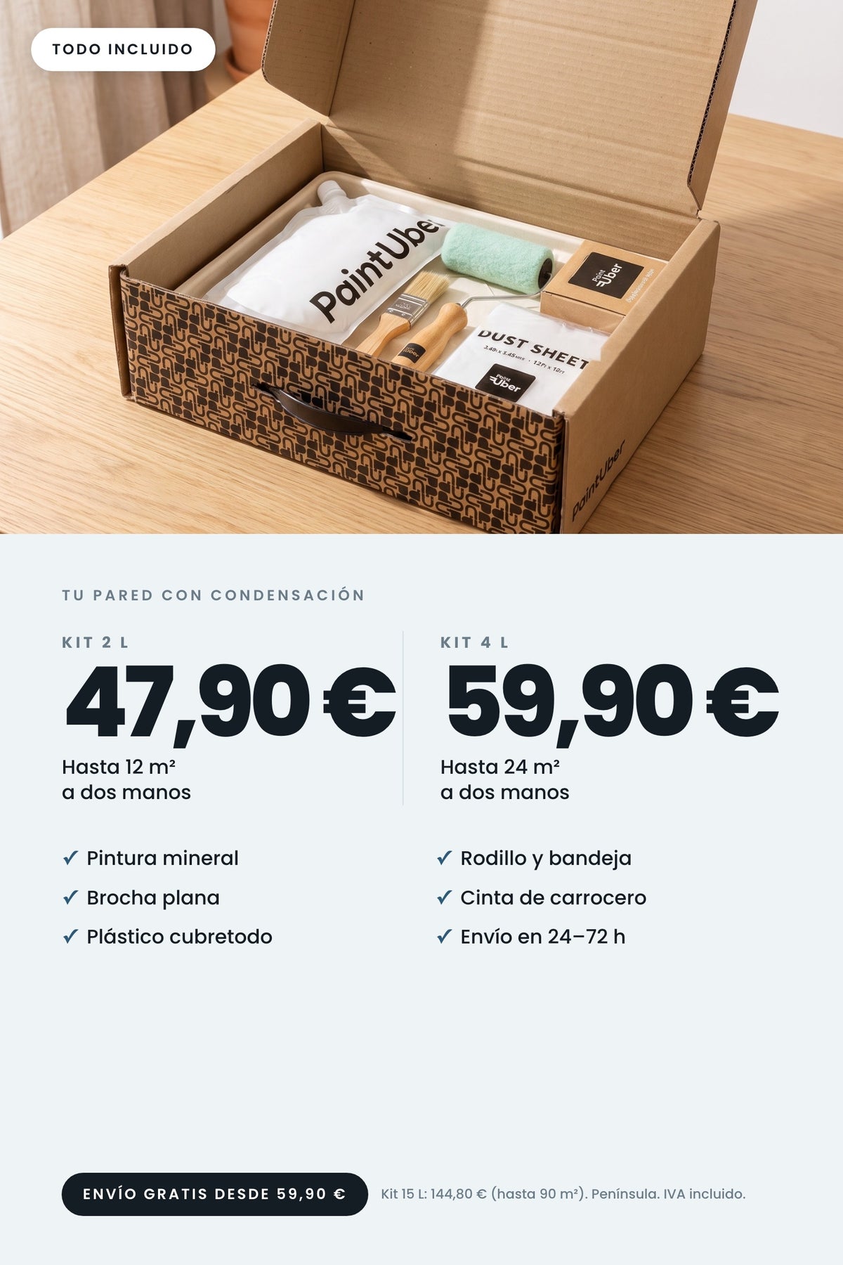 Precio del kit con todo incluido: 47,90 € el de 2 L y 59,90 € el de 4 L